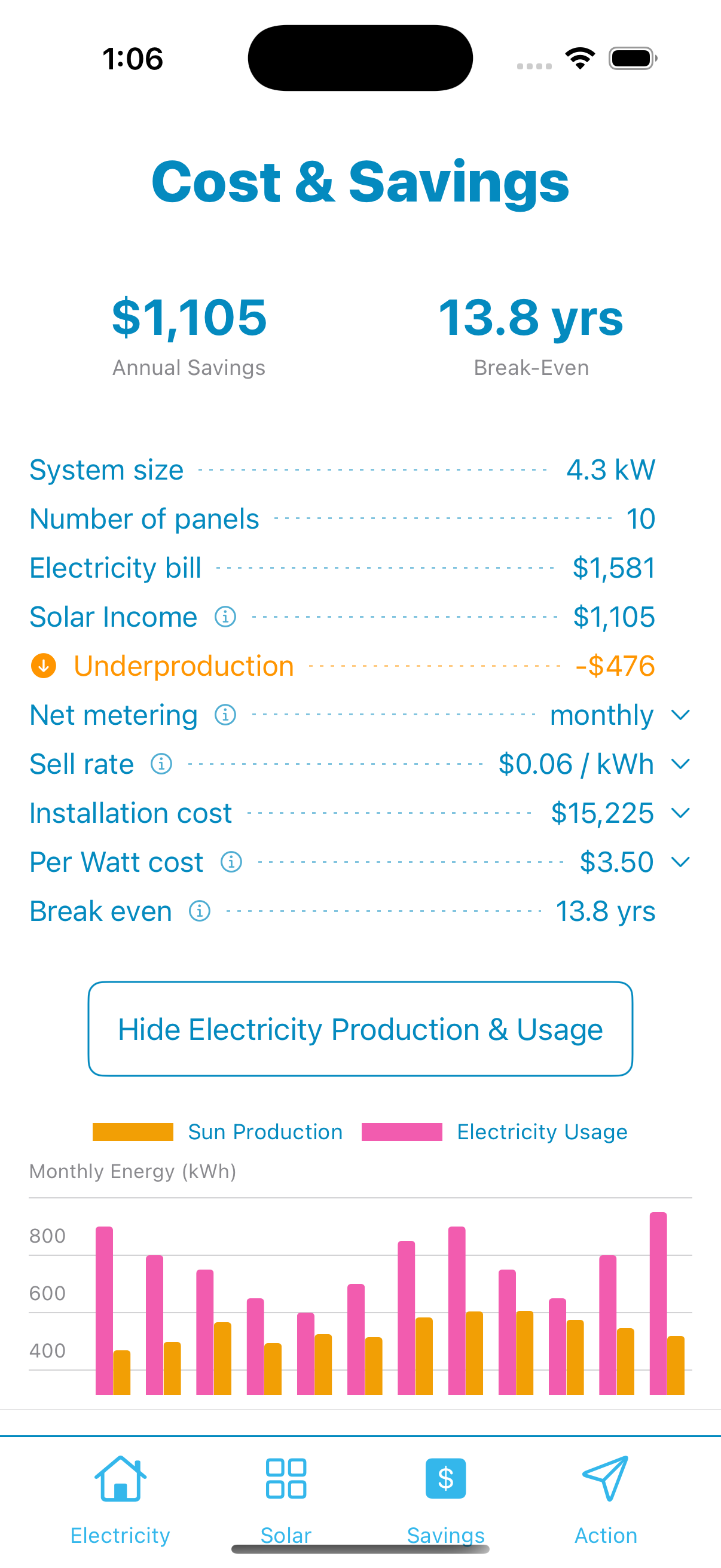 Cost and savings screen